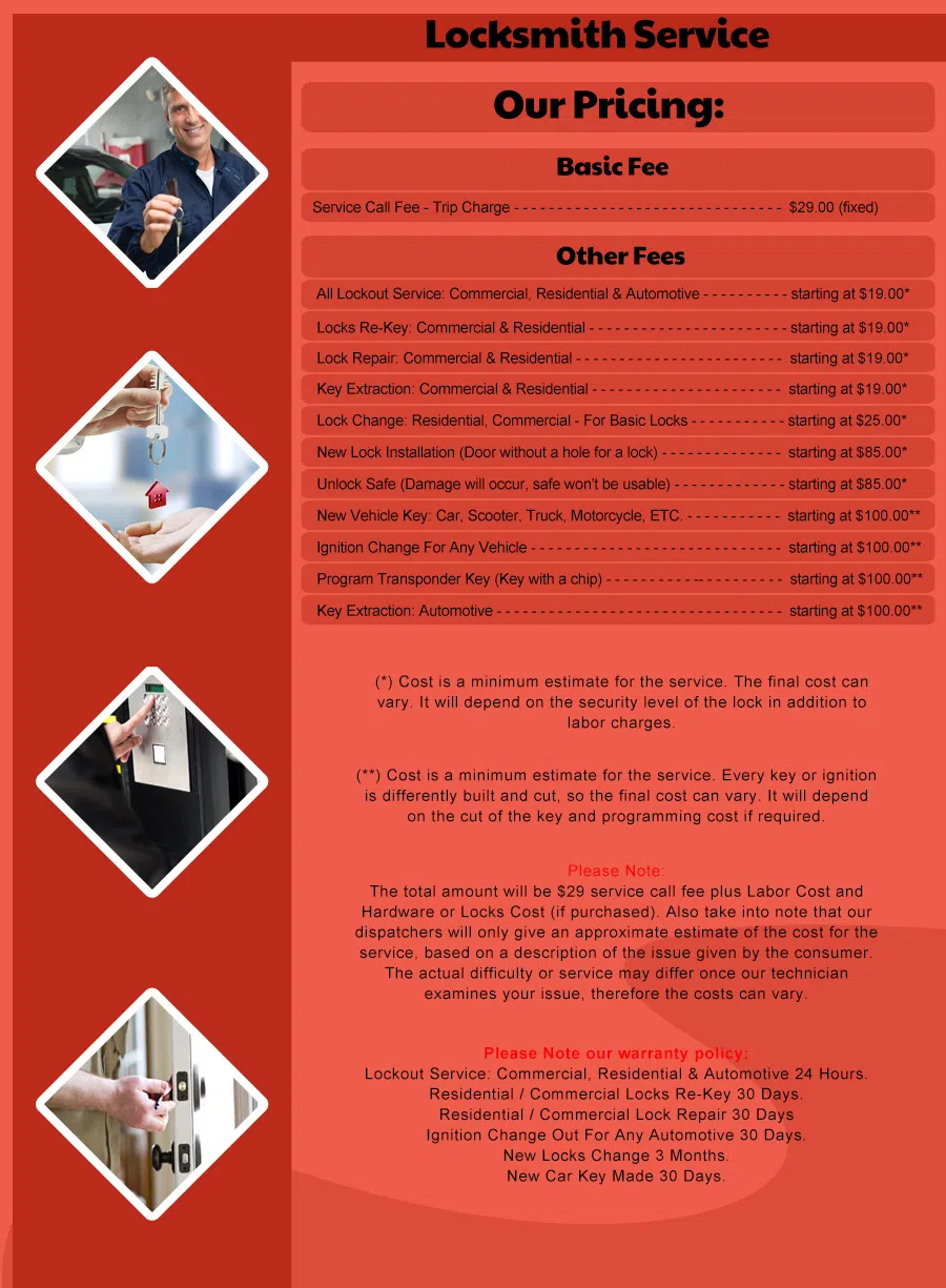 Avenida Guadalupe Locksmith Store, Avenida Guadalupe, TX 210-544-5576